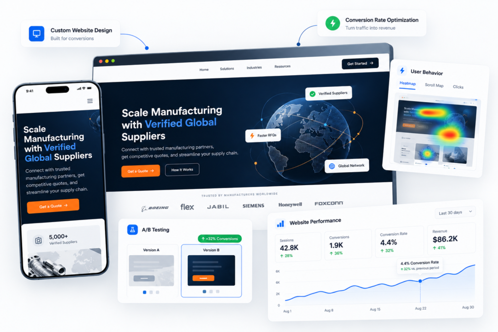 Website development services | PixoraScale - performance marketing agency