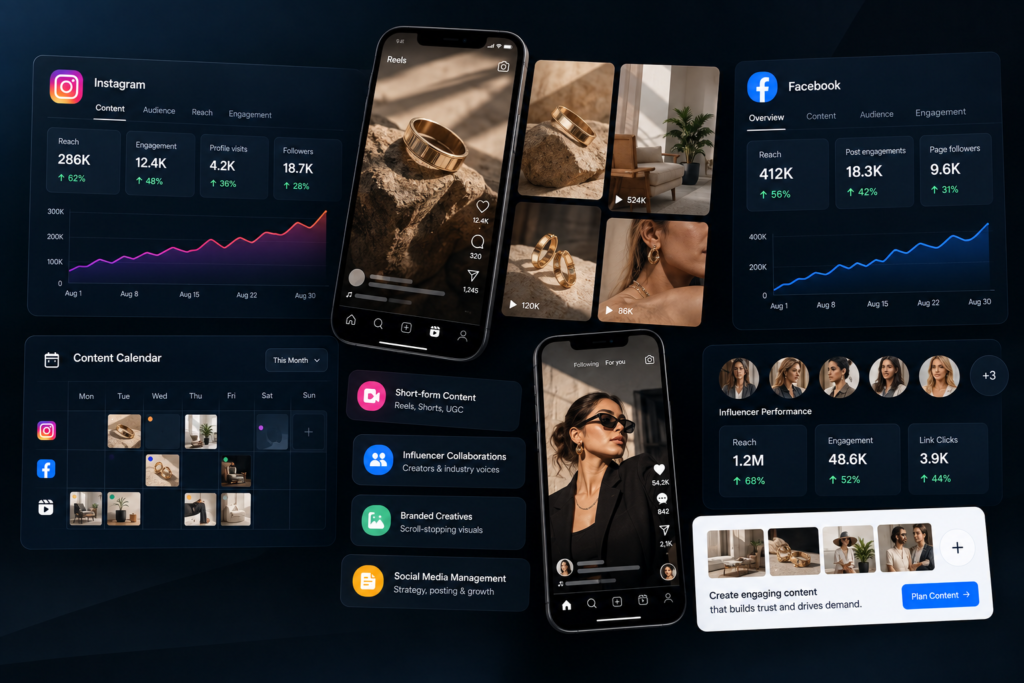 Social media management services | PixoraScale - performance marketing agency